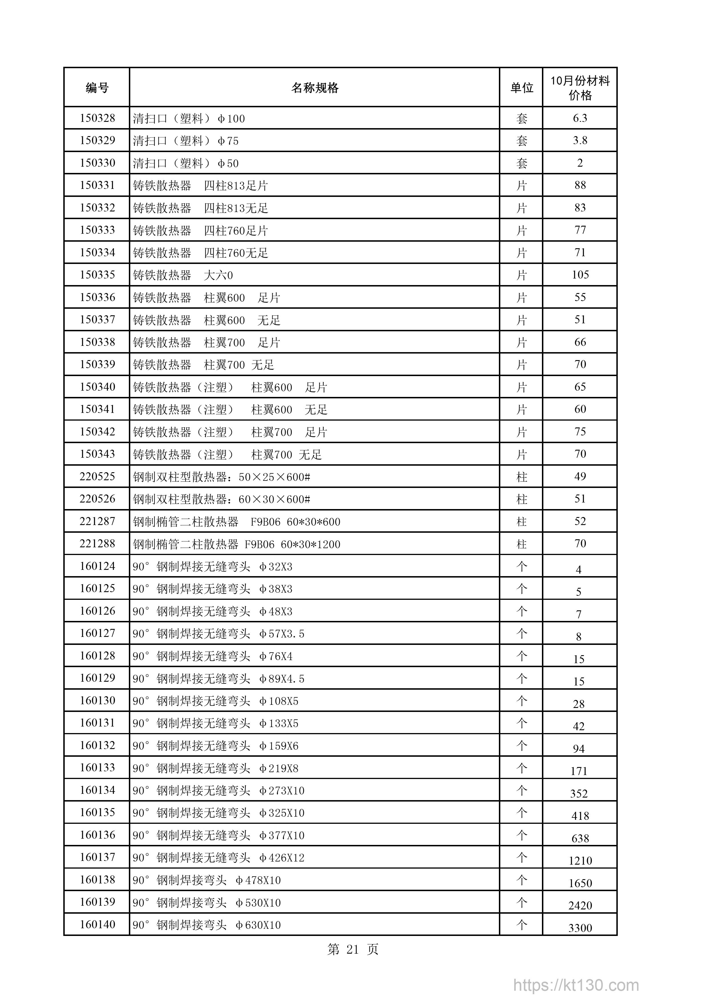 山东省潍坊市2022年10月份铸铁散热器价目表